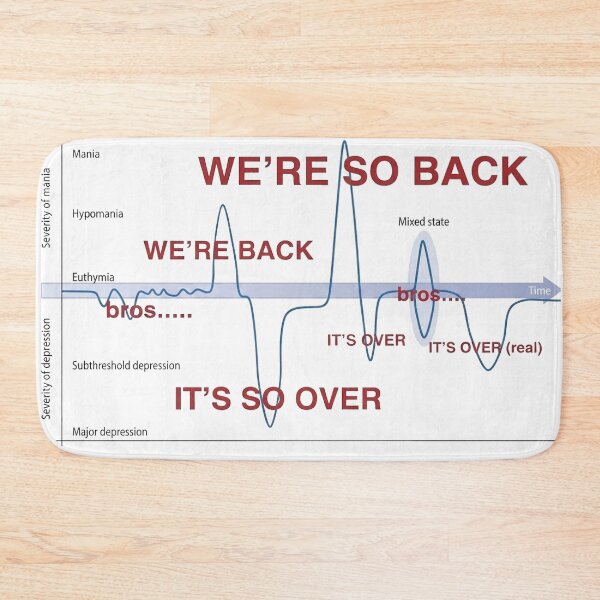 Item preview, It's So Over / We're So Back graph designed and sold by EigengrauART.