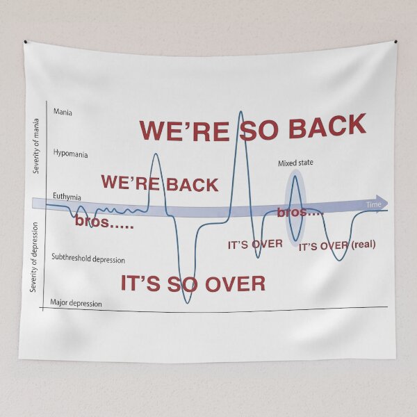 Item preview, It's So Over / We're So Back graph designed and sold by EigengrauART.