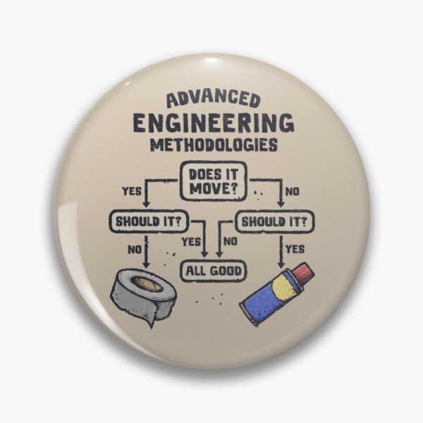 Item preview, Advanced Engineering Methodologies Funny Fix It Classic T-Shirt designed and sold by Brokentemple.