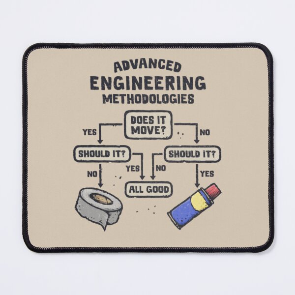 Item preview, Advanced Engineering Methodologies Funny Fix It Classic T-Shirt designed and sold by Brokentemple.