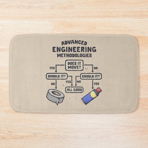 Item preview, Advanced Engineering Methodologies Funny Fix It Classic T-Shirt designed and sold by Brokentemple.