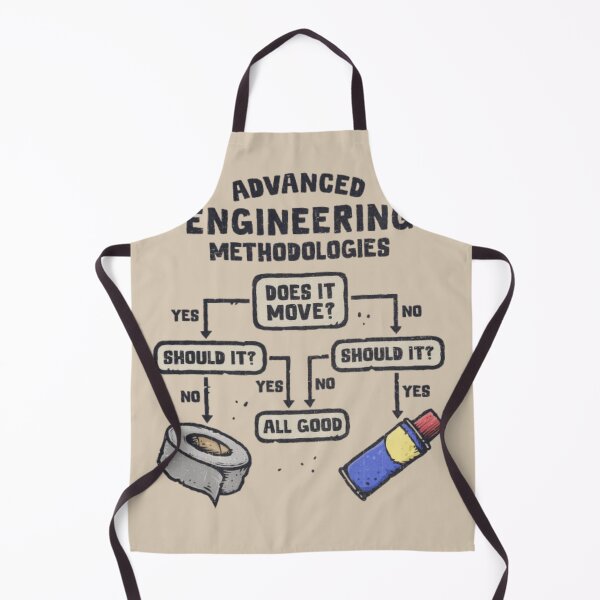 Item preview, Advanced Engineering Methodologies Funny Fix It Classic T-Shirt designed and sold by Brokentemple.