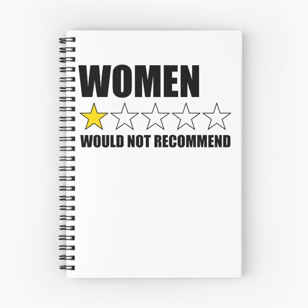 Item preview, Women Would Not Recommend Funny Introvert Anti Women Gear designed and sold by DynamicDesign.