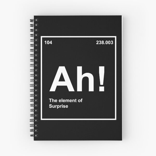 Item preview, Ah! The element of Surprise designed and sold by dennaibz.
