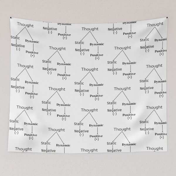Item preview, Thought designed and sold by Santy2023.