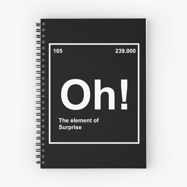 Item preview, Oh! The element of Surprise designed and sold by dennaibz.