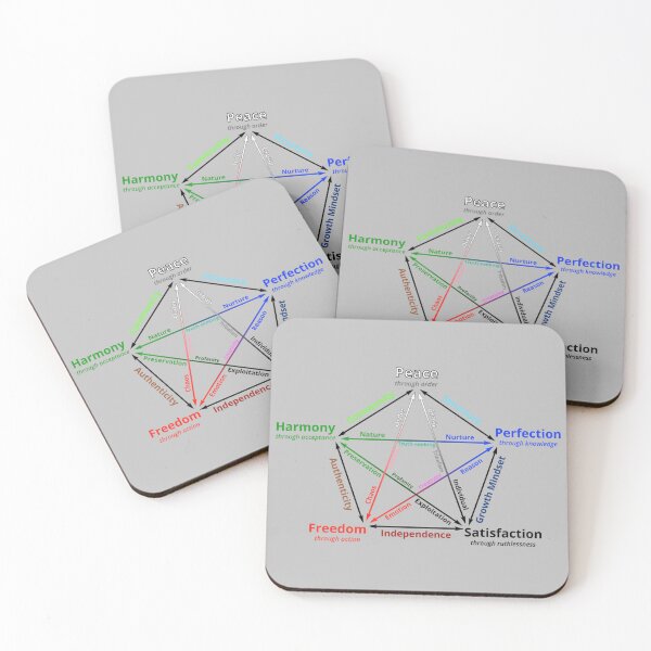 Item preview, Personal Development Graphic | Cool Motivation, Self Help Sacred Geometry  designed and sold by Based History.