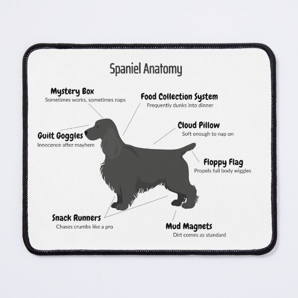 Item preview, Spaniel Anatomy: Funny Dog Body Parts designed and sold by MuggsandMabel.