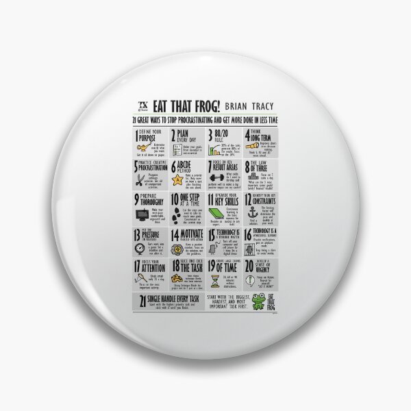 Item preview, Visual Book Eat that frog (Brian Tracy) designed and sold by TKsuited.
