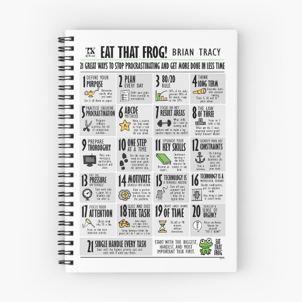 Item preview, Visual Book Eat that frog (Brian Tracy) designed and sold by TKsuited.