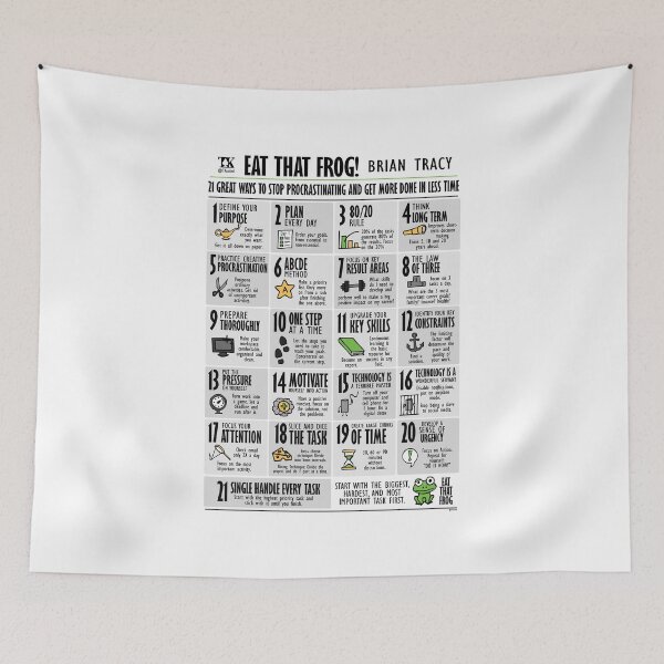 Item preview, Visual Book Eat that frog (Brian Tracy) designed and sold by TKsuited.