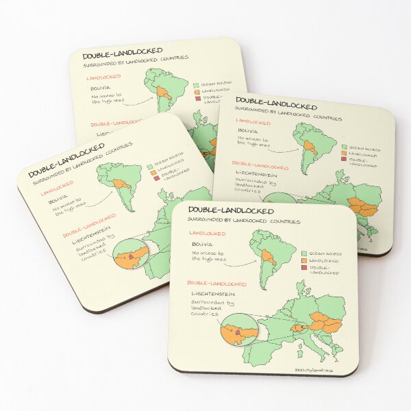 Item preview, Double-landlocked countries designed and sold by Sketchplanations.