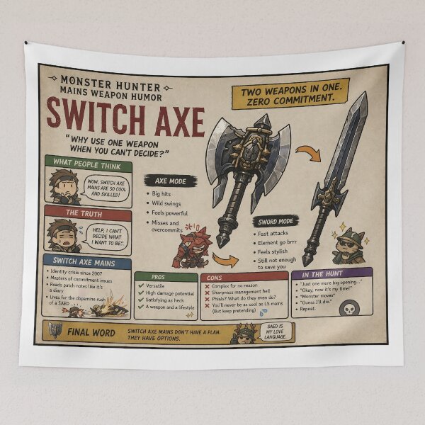 Item preview, Monster Hunter Switch Axe designed and sold by CharmingFlowers.