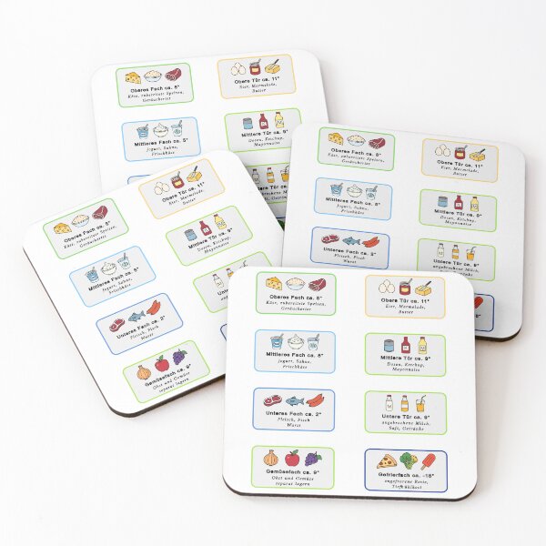 Item preview, Refrigerator Food Storage Guide Sticker, Fridge Chart, Black Line Kitchen Infographic (German) designed and sold by StickerinoShop.