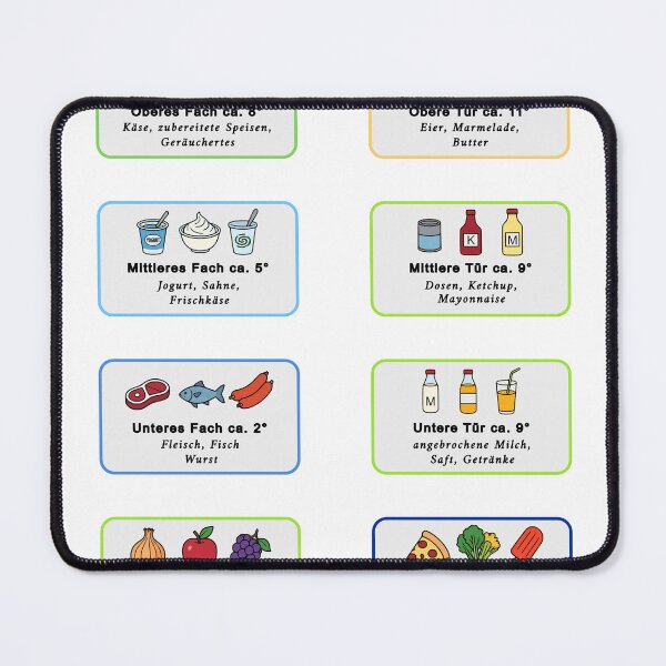 Item preview, Refrigerator Food Storage Guide Sticker, Fridge Chart, Black Line Kitchen Infographic (German) designed and sold by StickerinoShop.