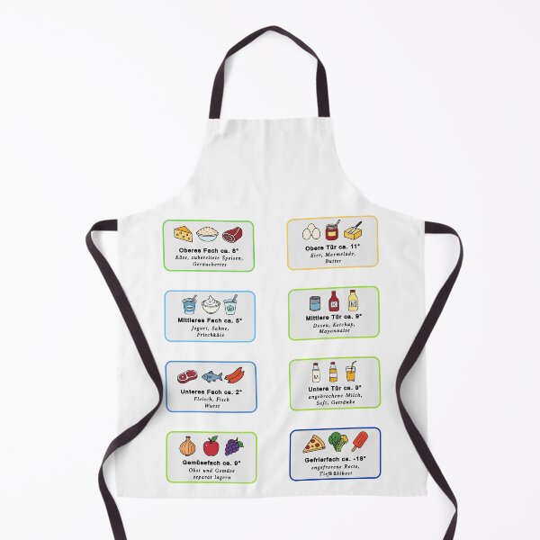 Item preview, Refrigerator Food Storage Guide Sticker, Fridge Chart, Black Line Kitchen Infographic (German) designed and sold by StickerinoShop.