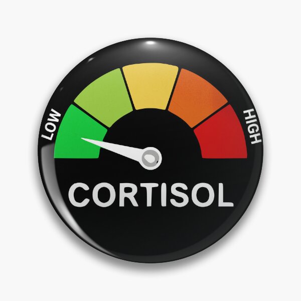 Item preview, low cortisol level scale designed and sold by LayersDesign.