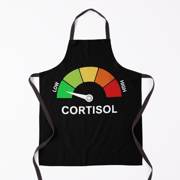 Item preview, low cortisol level scale designed and sold by LayersDesign.