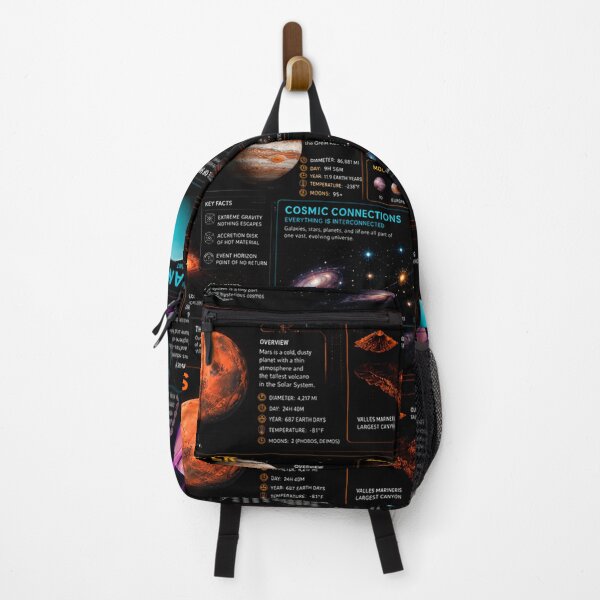 Item preview, Astronomy Solar System Ak designed and sold by Alka47u.