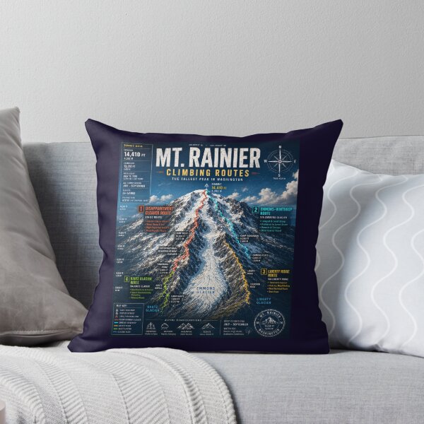 Item preview, Mt Rainier Climbing Routes Poster | Alpine Blueprint Wall Art | Washington Mountain Topographic Map Print | Mountaineering Route Graphic designed and sold by Swanny's Custom T-shirt and Gift Designs.