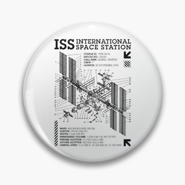 Item preview, ISS International Space Station Spaceflight Science Diagram designed and sold by GrandeDuc.