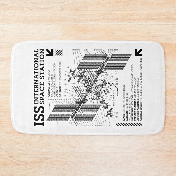 Item preview, ISS International Space Station Spaceflight Science Diagram designed and sold by GrandeDuc.