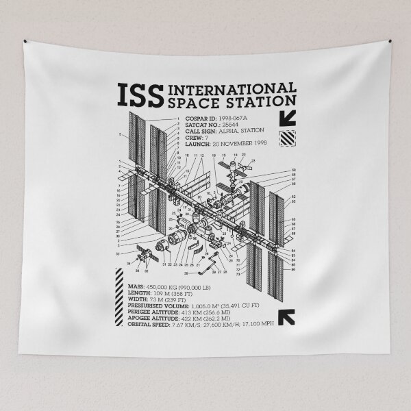 Item preview, ISS International Space Station Spaceflight Science Diagram designed and sold by GrandeDuc.