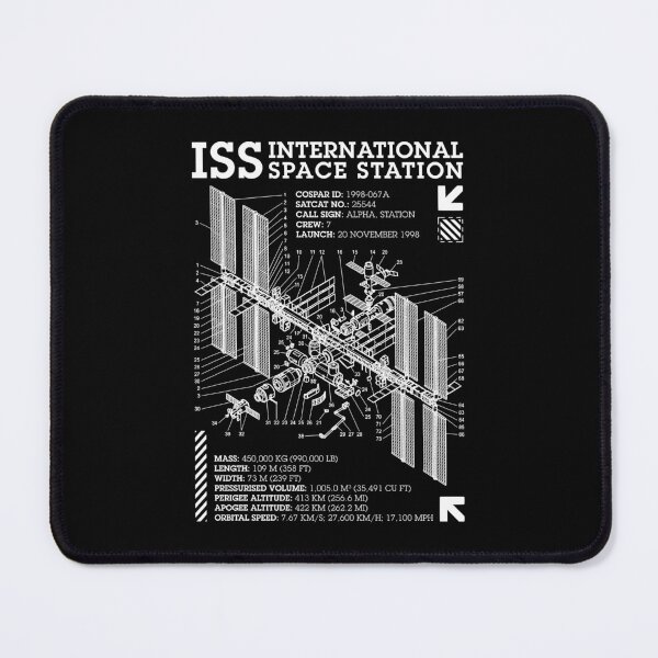Item preview, ISS International Space Station Spaceflight Science Diagram designed and sold by GrandeDuc.