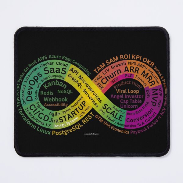 Item preview, Infinity Loop for people working in Startups designed and sold by ETFStore.