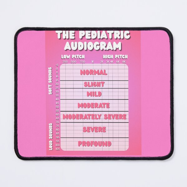 Item preview, Audiology Audiogram For Pediatric Patients Poster Size designed and sold by graceometry.