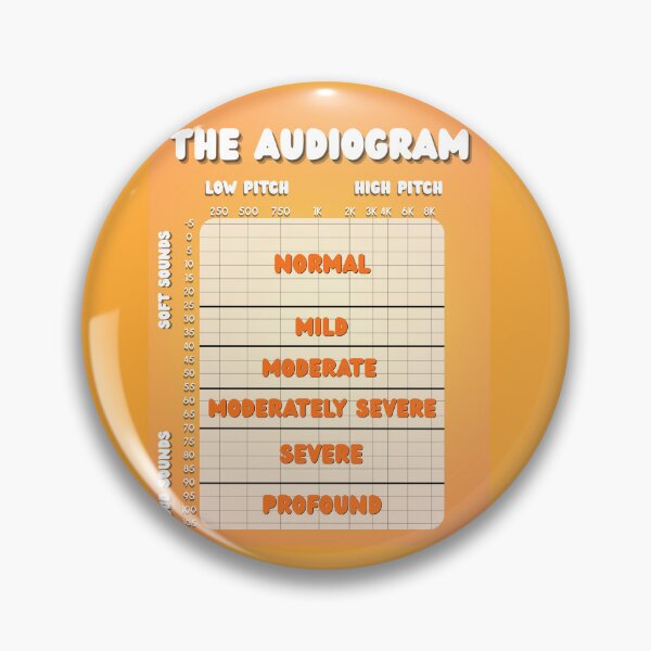 Item preview, Audiology Audiogram For Adult Patients Poster Size designed and sold by graceometry.