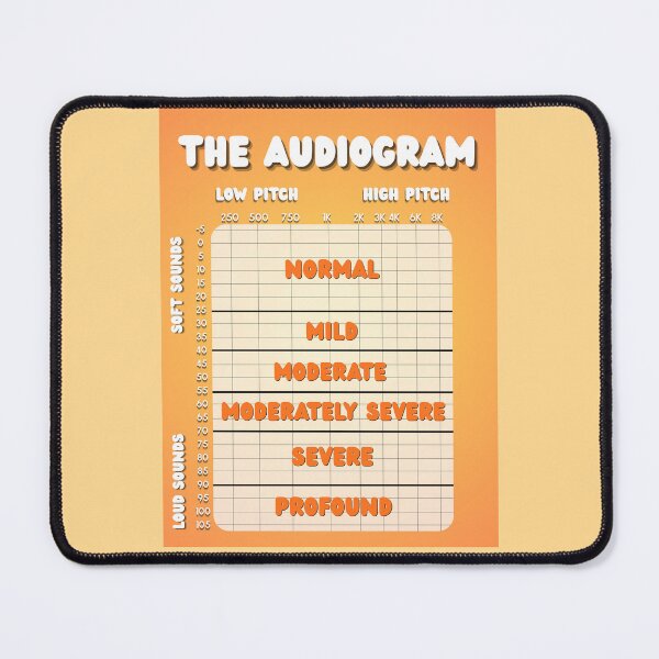 Item preview, Audiology Audiogram For Adult Patients Poster Size designed and sold by graceometry.