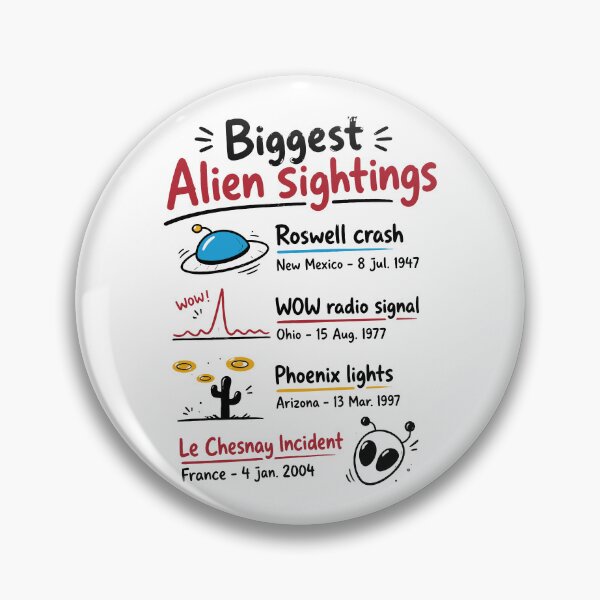 Item preview, Biggest Alien Sightings designed and sold by LOUP-SOLI.