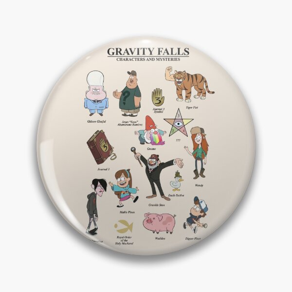 Item preview, Characters and Myteries designed and sold by ArtHouse55.