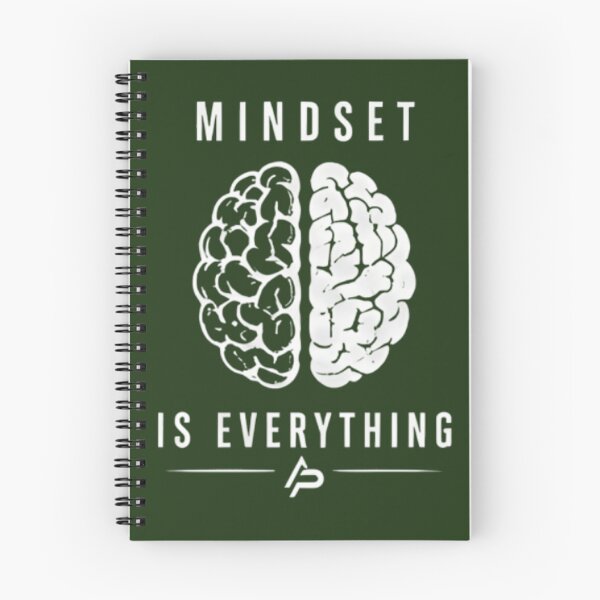 Item preview, mindset designed and sold by Alpha Progress.