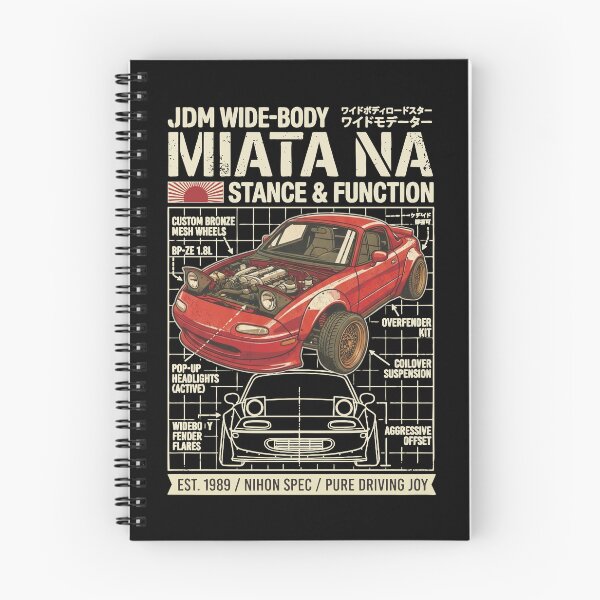 Item preview, JDM Widebody Miata NA Technical Blueprint - Retro Stance Tuner designed and sold by evrankart.