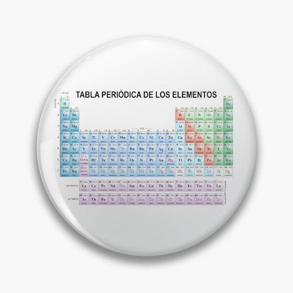 Item preview, Periodic Table of Chemistry designed and sold by NF Designs Studio DTF.