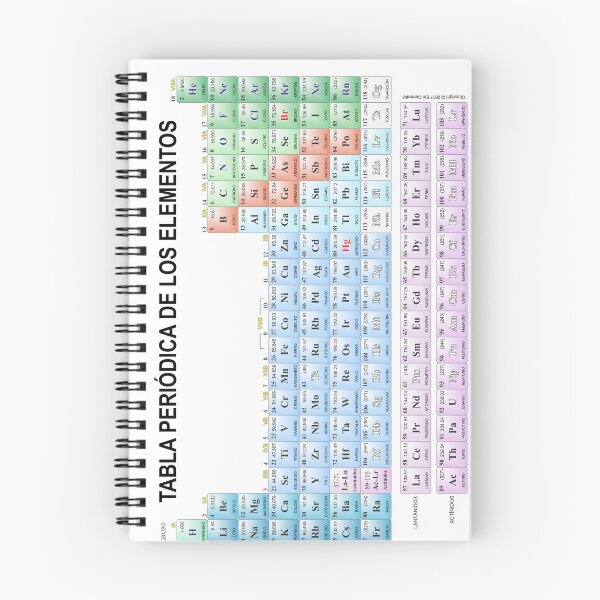 Item preview, Periodic Table of Chemistry designed and sold by NF Designs Studio DTF.