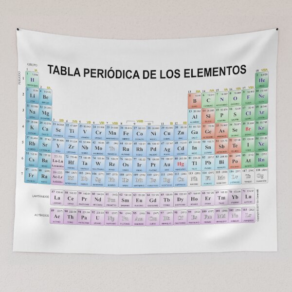 Item preview, Periodic Table of Chemistry designed and sold by NF Designs Studio DTF.