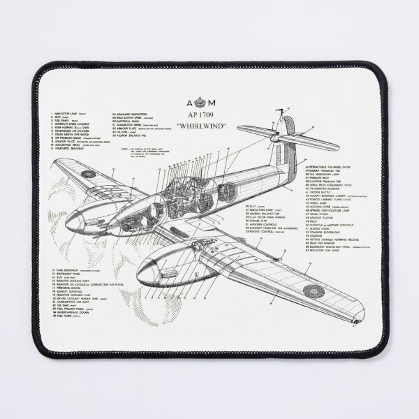 Item preview, Whirlwind AP Cutaway designed and sold by Whirlwind Fighter Project.