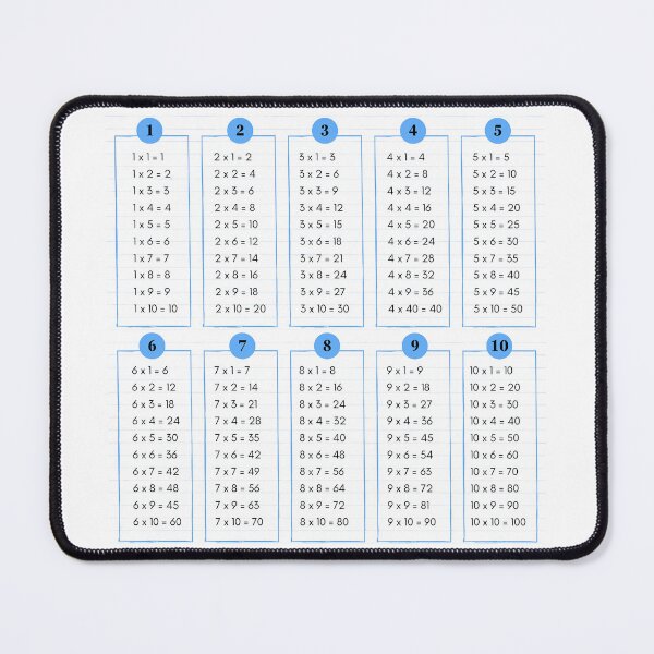 Item preview, Multiplication table designed and sold by NF Designs Studio DTF.