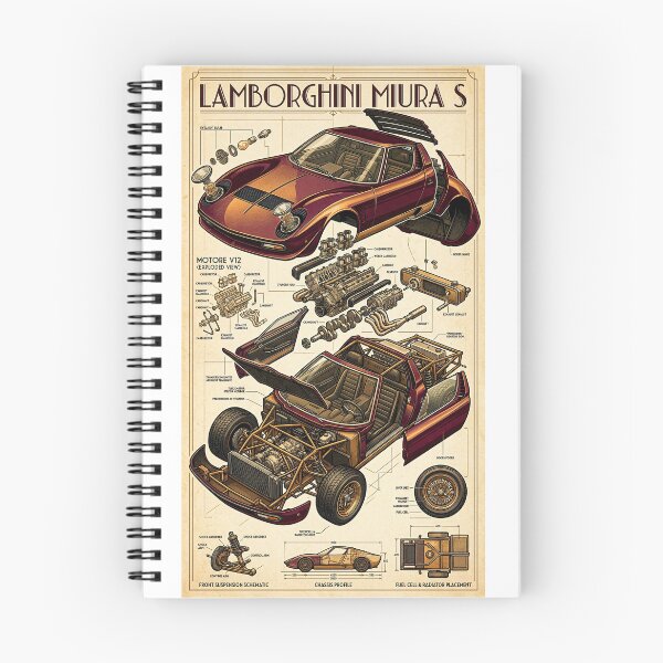 Item preview, Vintage Technical Blueprint Of Classic Italian Sports Car designed and sold by RevUpDesign.