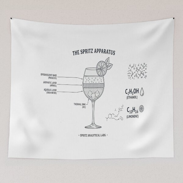 Item preview, The Spritz Apparatus - Technical Cocktail Blueprint & Mixology Schematic designed and sold by ClaussShop.