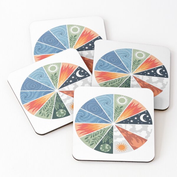 Item preview, Wheel of Nature – Elemental Harmony Design designed and sold by Cristhian Almanza.