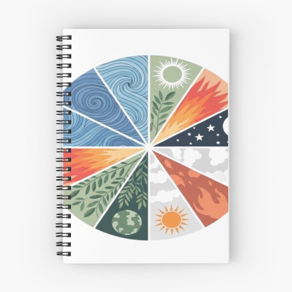 Item preview, Wheel of Nature – Elemental Harmony Design designed and sold by Cristhian Almanza.