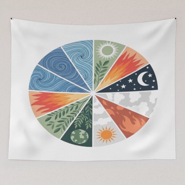 Item preview, Wheel of Nature – Elemental Harmony Design designed and sold by Cristhian Almanza.
