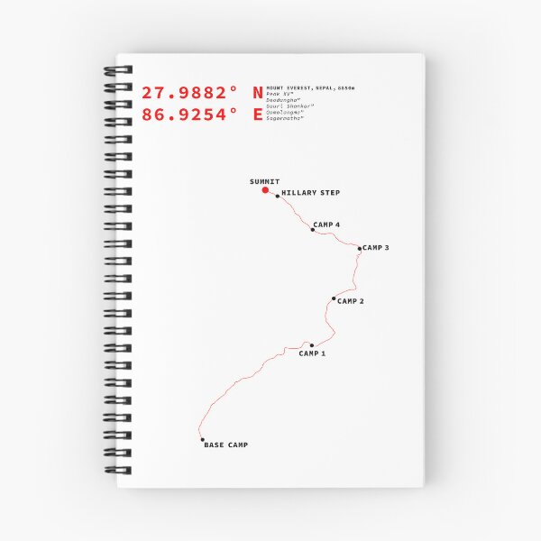 Item preview, Mount Everest Coordinates & Summit Route Minimal Alpine Expedition Graphic designed and sold by lalunadraw1.