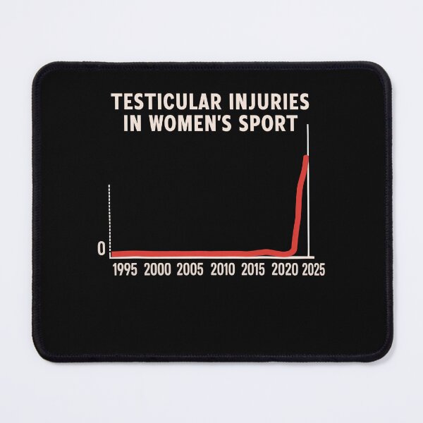 Item preview, Testicular Injuries in Womens Sports Vintage designed and sold by charoen-design.