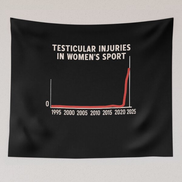 Item preview, Testicular Injuries in Womens Sports Vintage designed and sold by charoen-design.