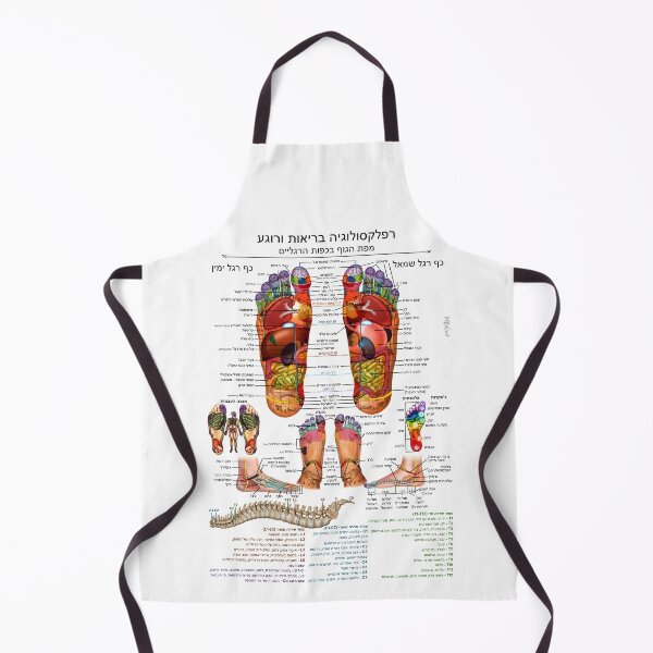 Item preview, מפת רפלקסולוגיה Reflexology map (Hebrew) designed and sold by OrlyLaWizard.